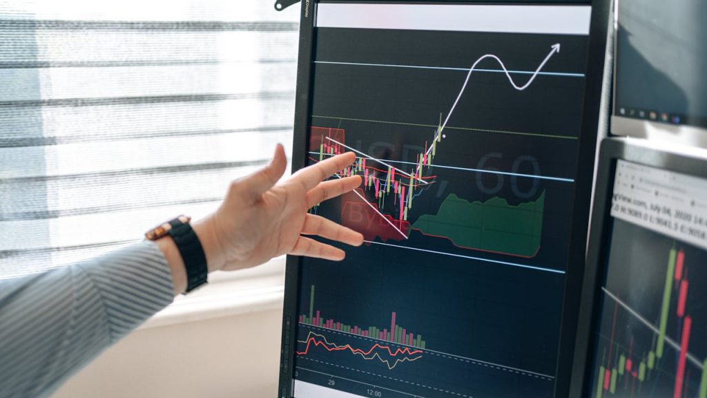 Appropriate Methodologies In Forex Trading
