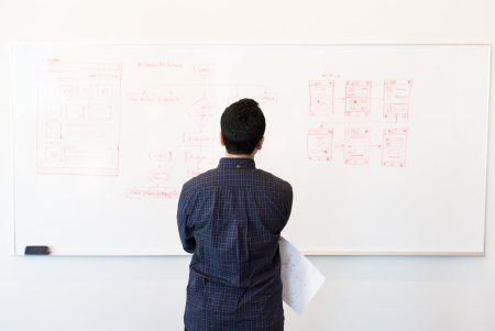 A Beginner’s Guide To Creating A Killer Business Plan Killer Business Plan