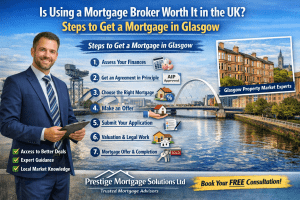 mortgage